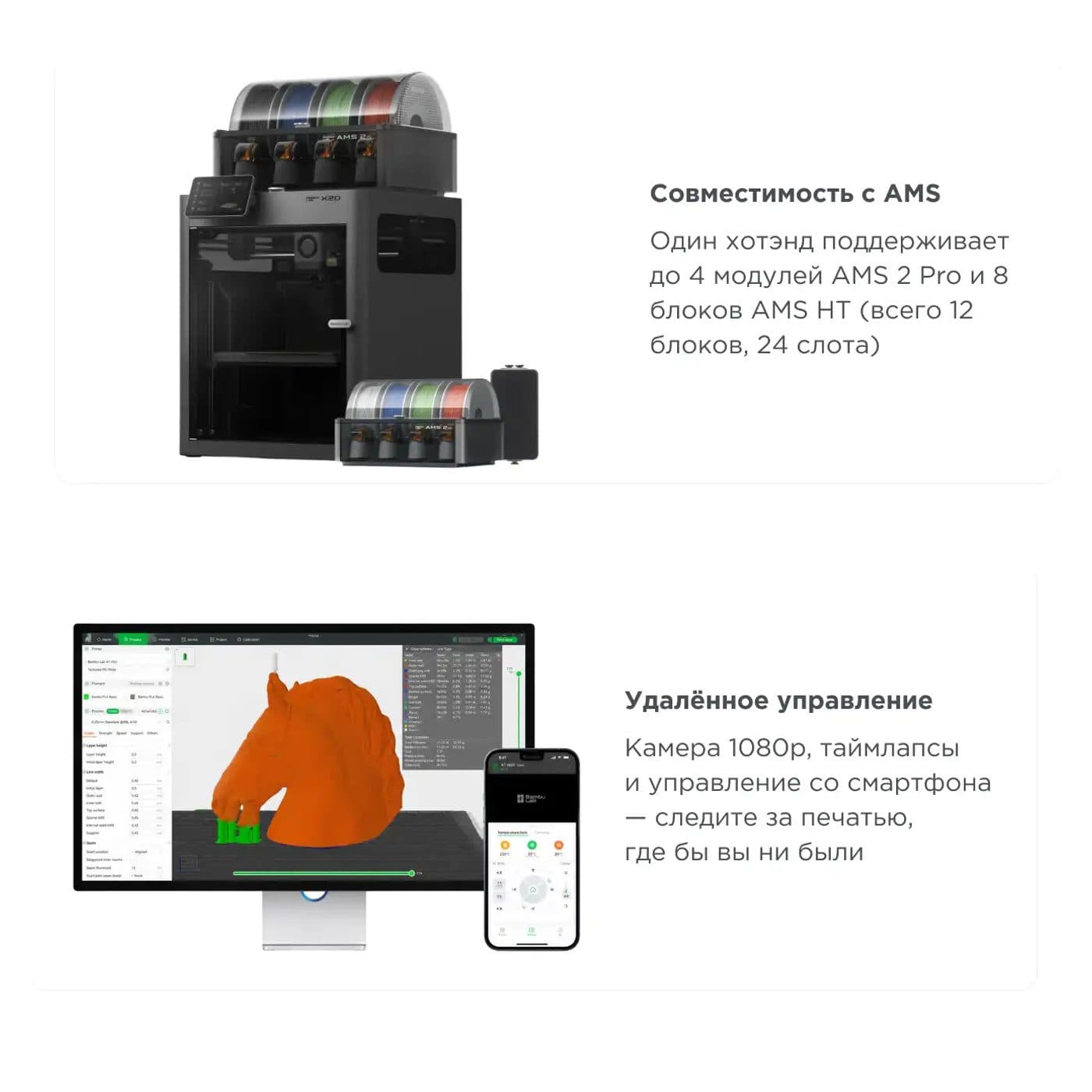 Расширение AMS и удалённое управление Bambu Lab X2D — на русском