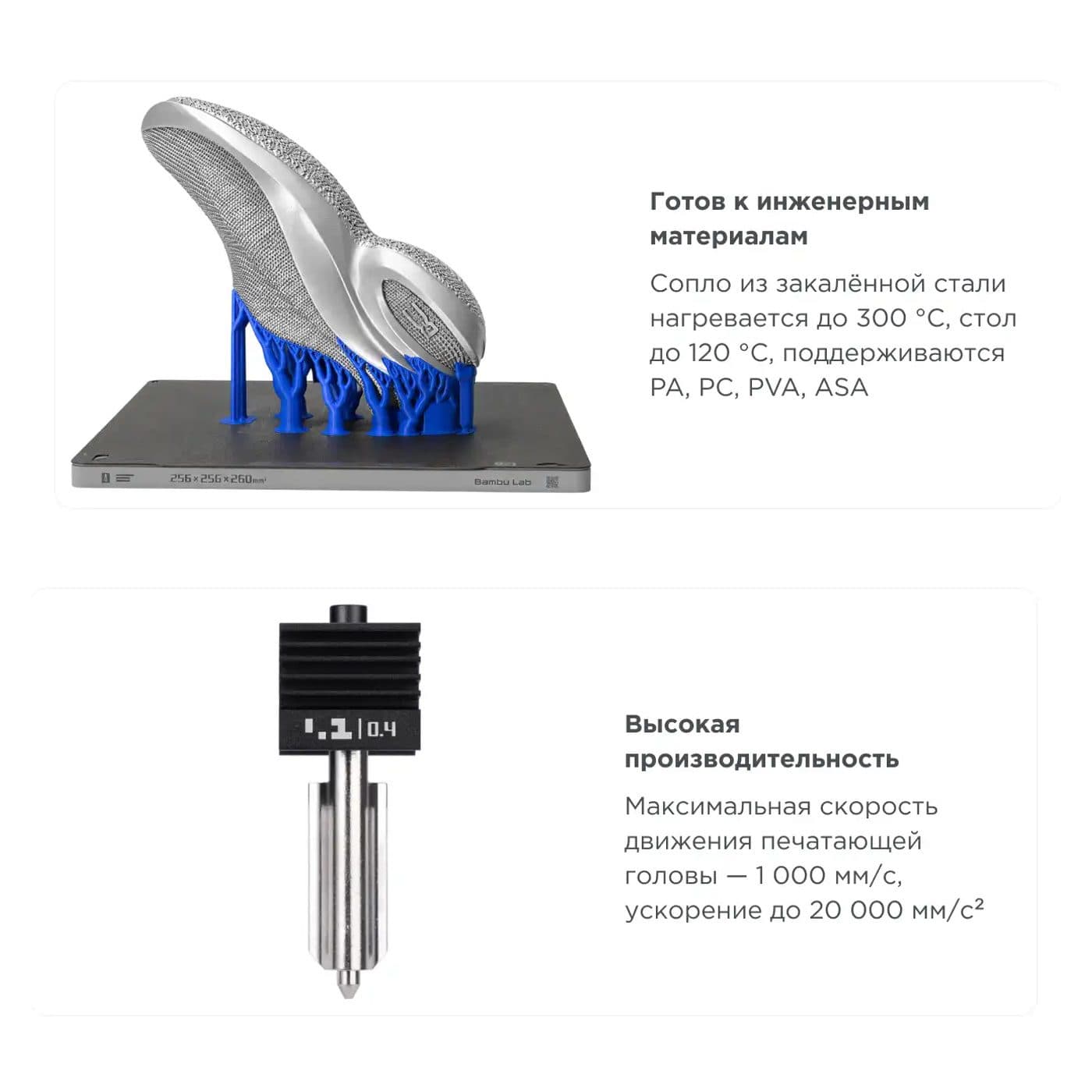 Инженерные материалы и производительность Bambu Lab X2D — на русском