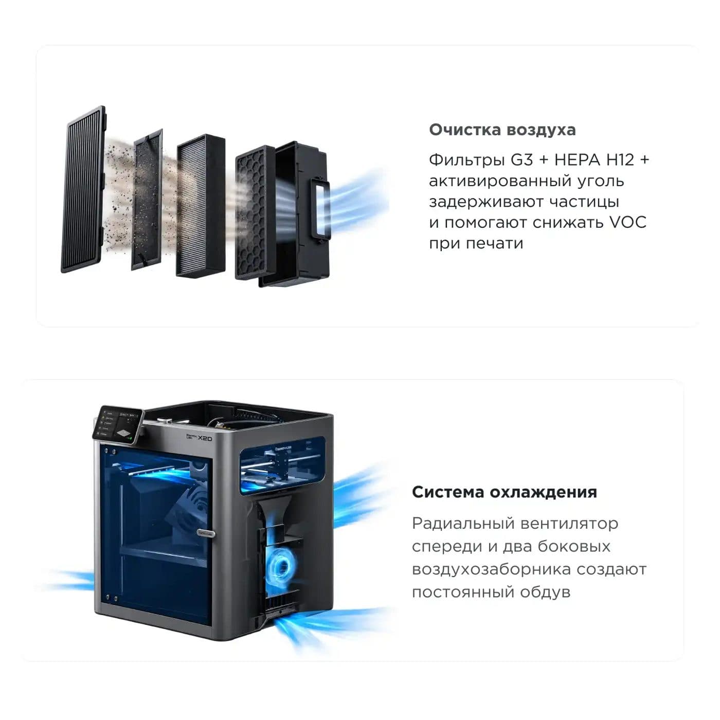 Фильтрация воздуха и охлаждение Bambu Lab X2D — на русском