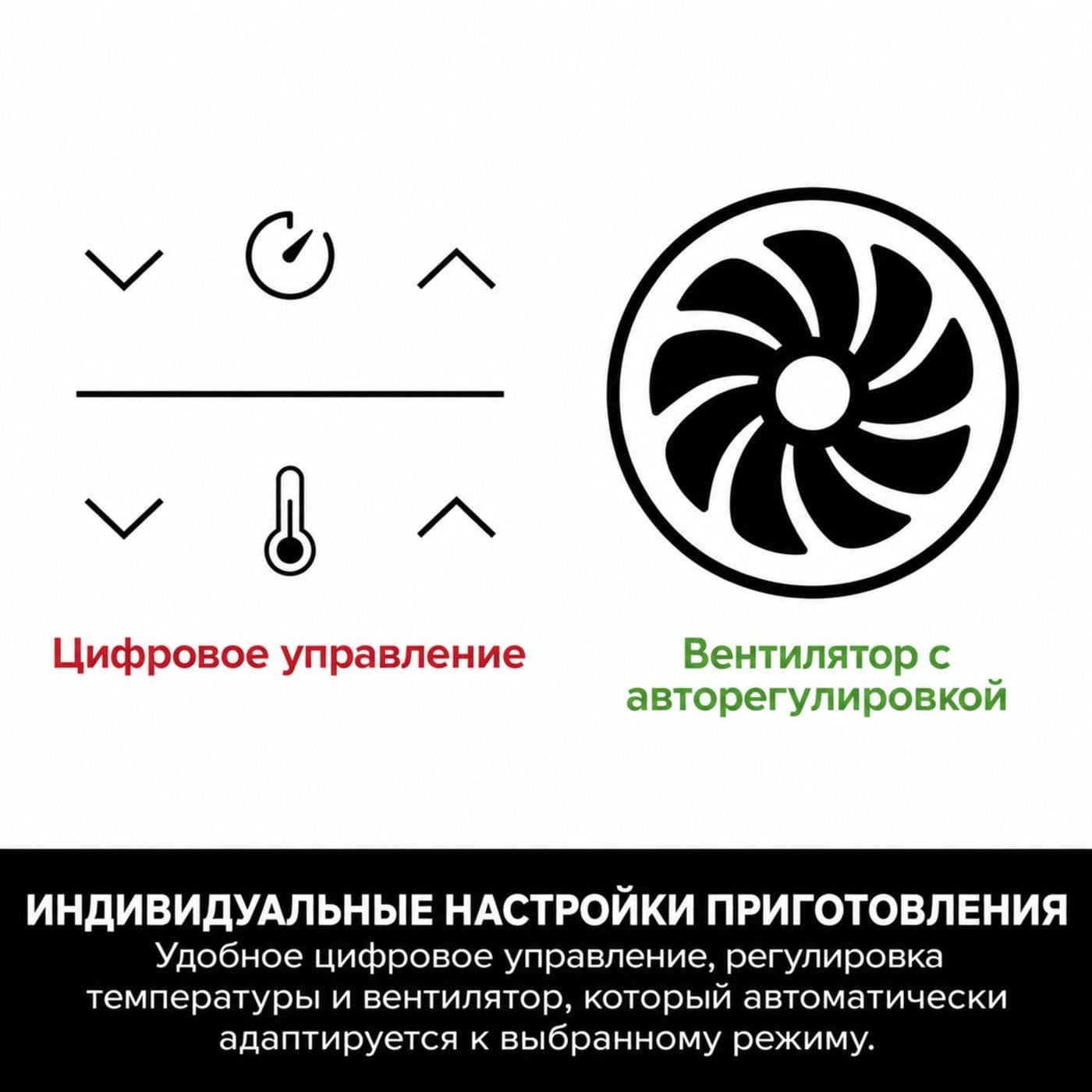 Ninja DZ901EU: цифровое управление и вентилятор с автоматической регулировкой