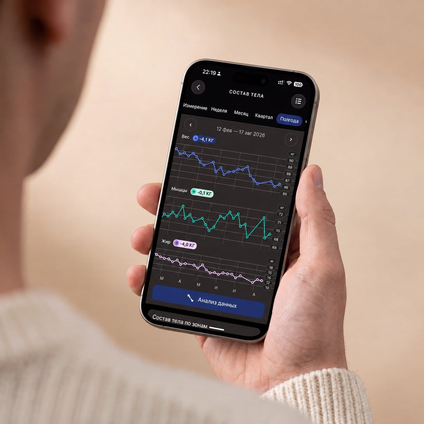 Графики веса, мышечной и жировой массы в приложении Withings